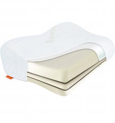 Oreiller orthopédique à mémoire de forme à trois couches LumF-515